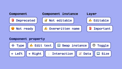 An illustration that shows emoji naming conventions within components, component instances, layers, and component properties.