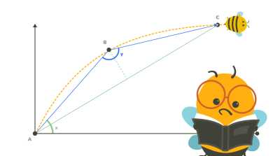 Illustration of a mouse trajectory in y- x-axis with measures, such as angles of direction (x), curvature (y), and curvature distance